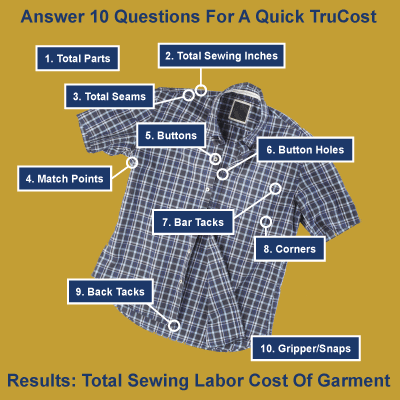 QTC Shirt